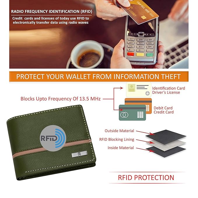 HORNBULL Denial Olive Leather Wallet for Men | Wallets Men with RFID Blocking | Mens Wallet Leather