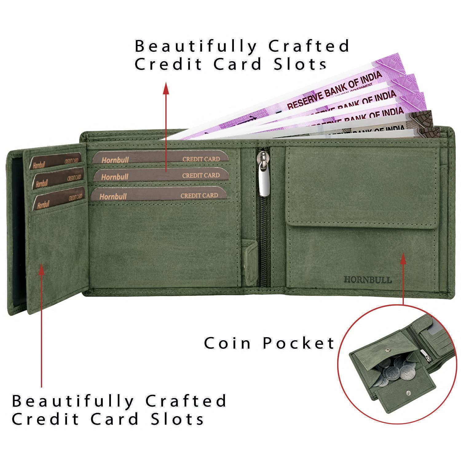 HORNBULL Themes Green RFID Blocking Leather Wallet for Men | Wallets Men Leather | Mens Wallet