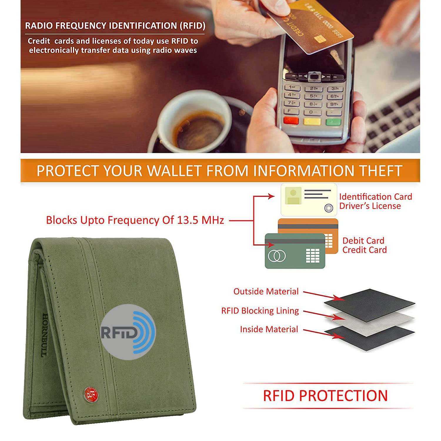 HORNBULL Denial Olive Green Genuine Leather Wallet for Men | Leather Mens Wallet with RFID Blocking | Valentine's Day Gift Wallet for Men