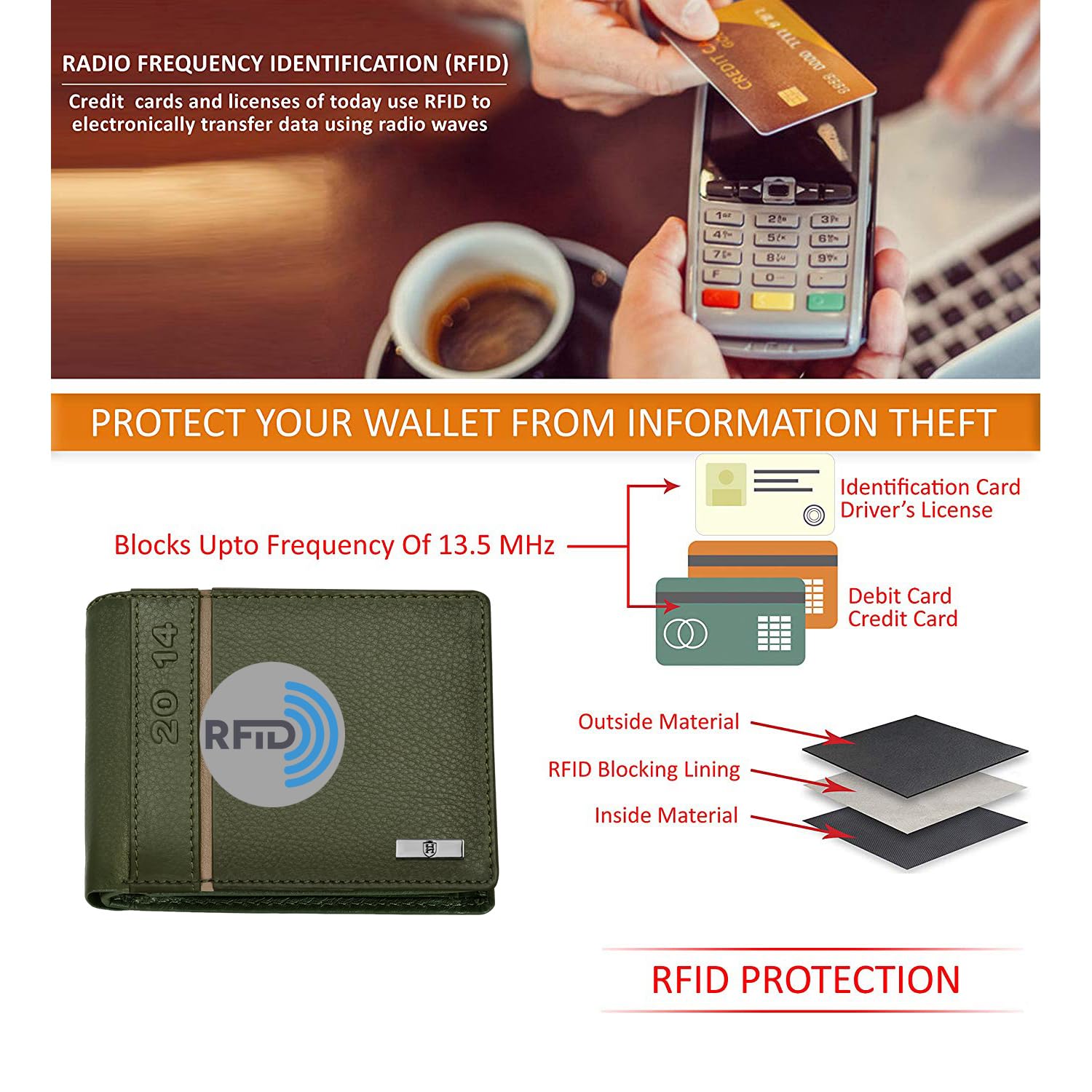 HORNBULL Miller Wallet for Men | Stylist Mens Wallet with RFID Blocking | Genuine Leather Olive Nappa | Gift for Men