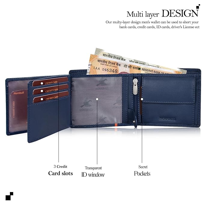 HORNBULL Miller Wallet for Men | Stylist Mens Wallet with RFID Blocking | Wallet Men Genuine Leather Navy | Gift for Men