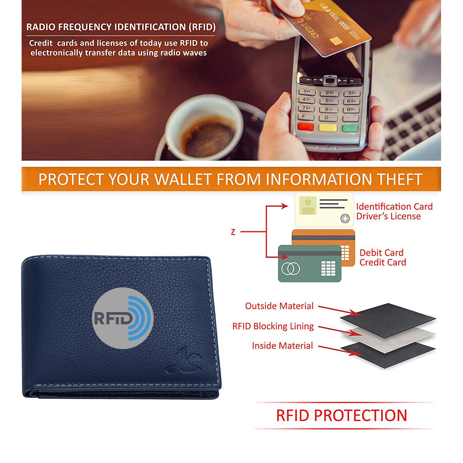 HORNBULL Maddison Mens Navy Genuine Leather Wallet | Elegant and Stylist Wallet with RFID Blocking | Gift Wallets for Men