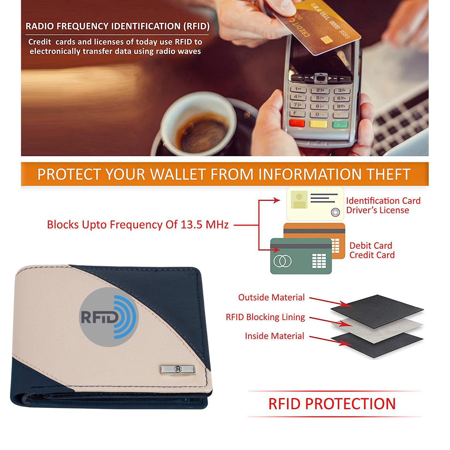 HORNBULL Andy Blue Wallet for Men | Genuine Leather Wallet with RFID Blocking | Gift for Men