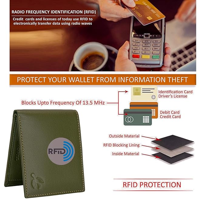 HORNBULL Maddison Mens Olive Green Leather Wallet for Men | Stylist Mens Wallet with RFID Blocking | Genuine Leather Wallets Gift for Mens