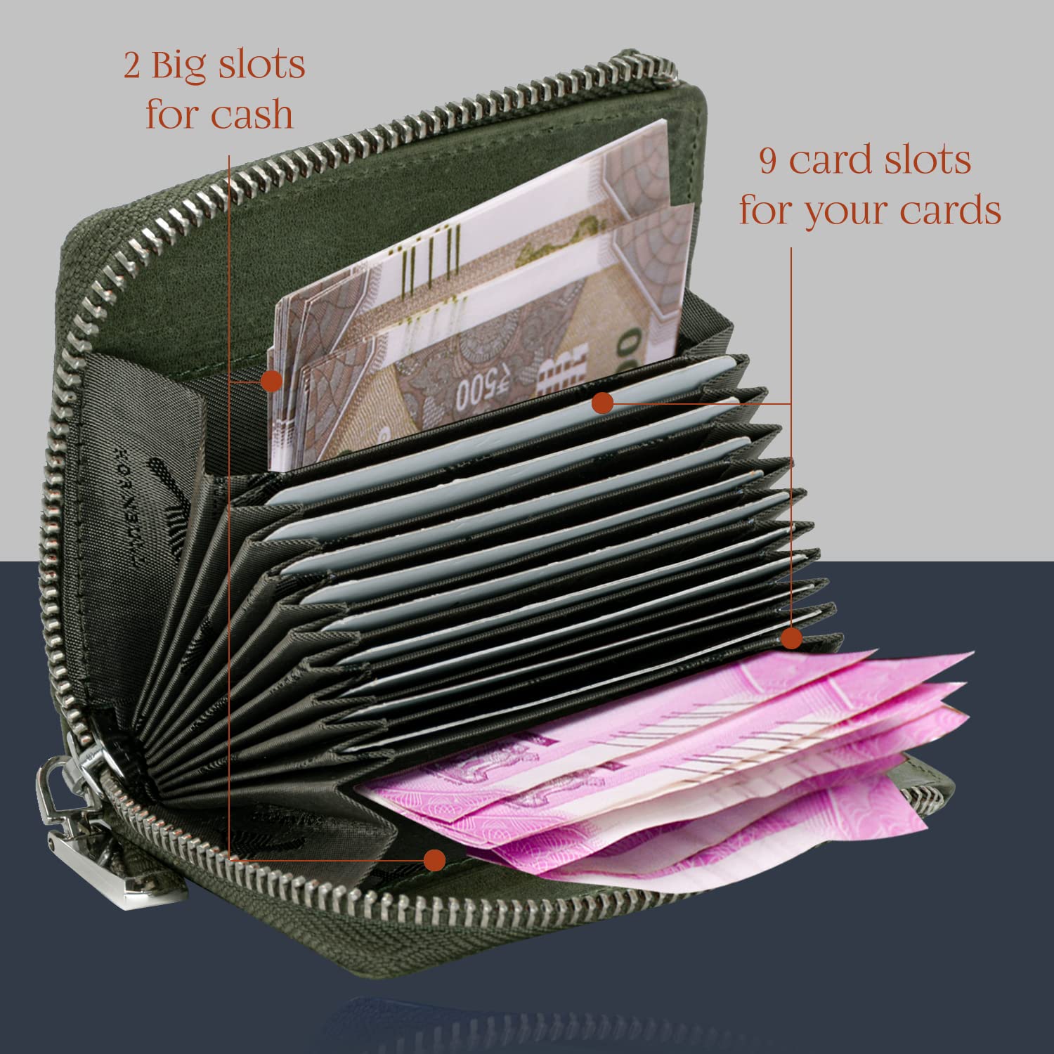 HORNBULL Fleming Green RFID Blocking Leather Wallet for Men | Vertical Credit Debit Card Holder