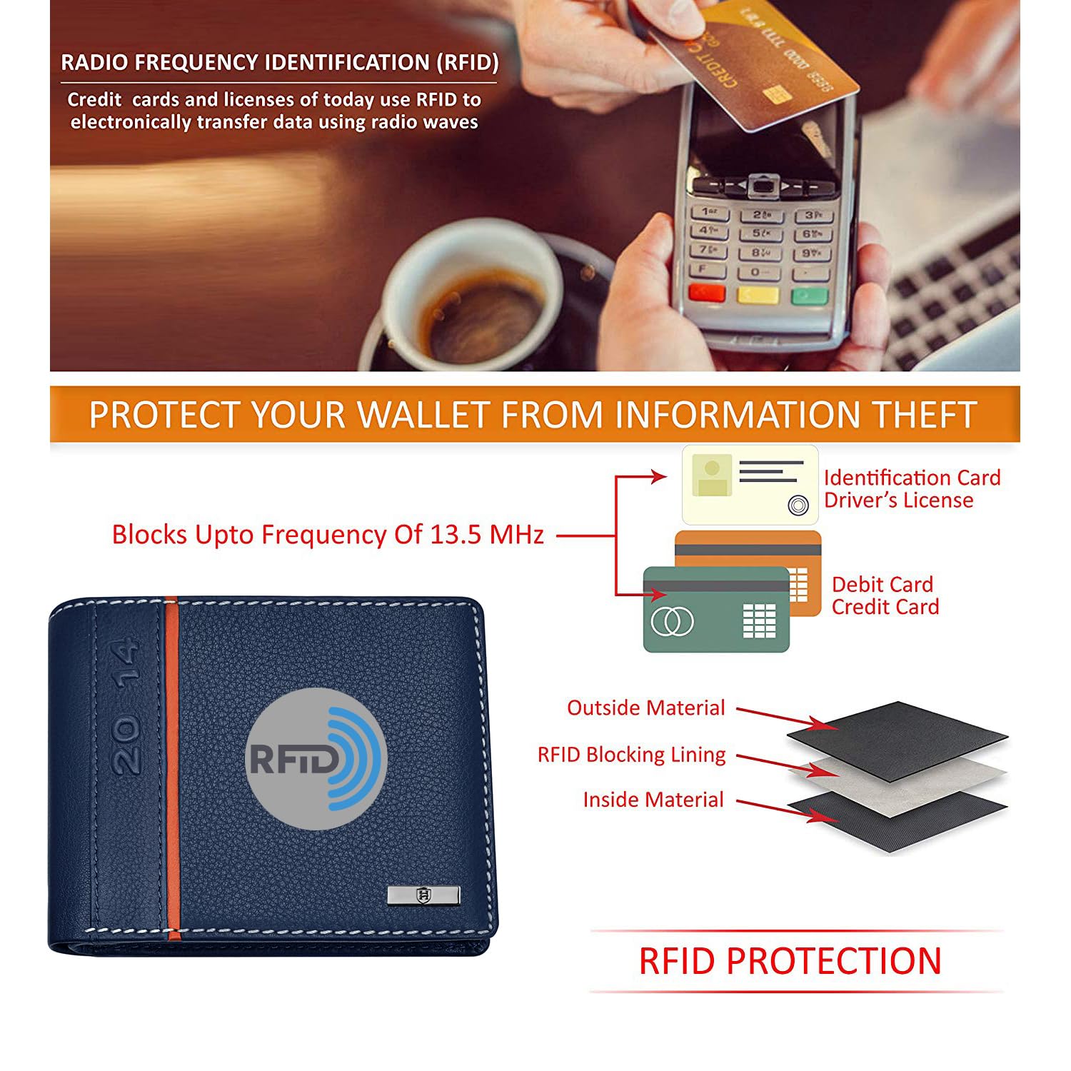 HORNBULL Miller Wallet for Men | Stylist Mens Wallet with RFID Blocking | Wallet Men Genuine Leather Navy | Gift for Men