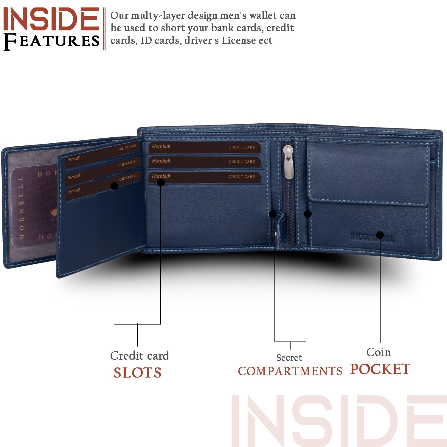 HORNBULL Gift Hamper for Men | Navy Wallet and Brown Belt Mens Combo Gift Set | Leather Wallets for Men | Men's Wallet BW69181