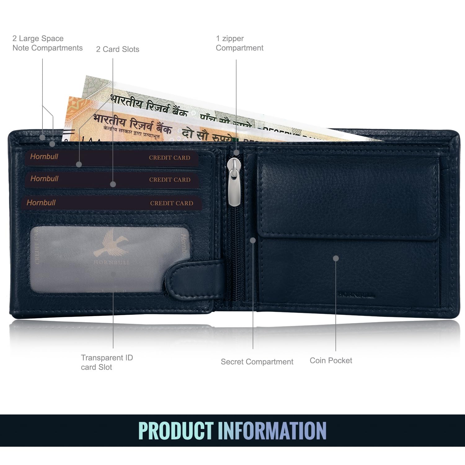 HORNBULL Andy Blue Wallet for Men | Genuine Leather Wallet with RFID Blocking | Gift for Men