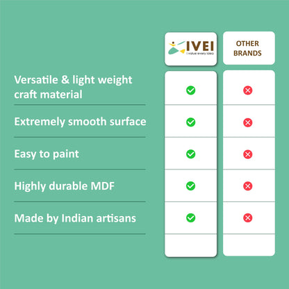 IVEI DIY Pin Board - Green -Wooden Craft - Hobby Board for Painting Wood Sheet Craft, Decoupage, Resin Art Work & Decoration