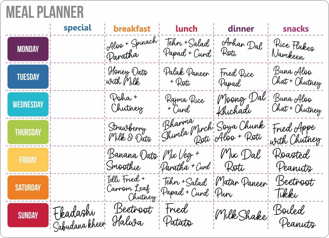 MFM TOYS Fridge Magnet Meal Planner Write-Erase A4 Size Planner Board! (Meal Planner (Weekly))