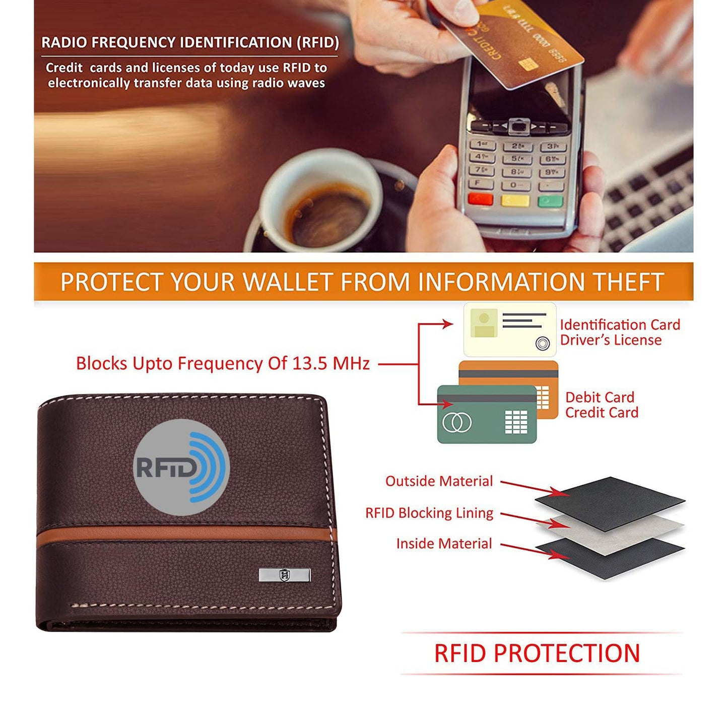 HORNBULL Denial Brown Leather Wallet for Men | Wallets Men with RFID Blocking | Mens Wallet Leather