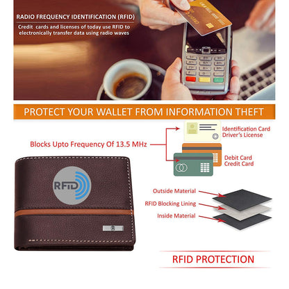 HORNBULL Denial Brown Leather Wallet for Men | Wallets Men with RFID Blocking | Mens Wallet Leather