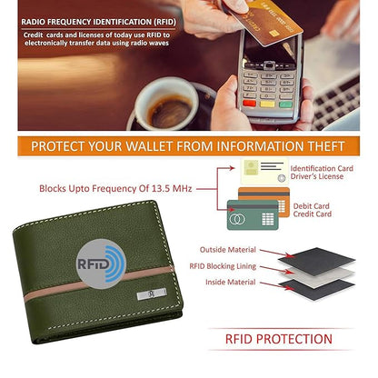 HORNBULL Denial Olive Leather Wallet for Men | Wallets Men with RFID Blocking | Mens Wallet Leather