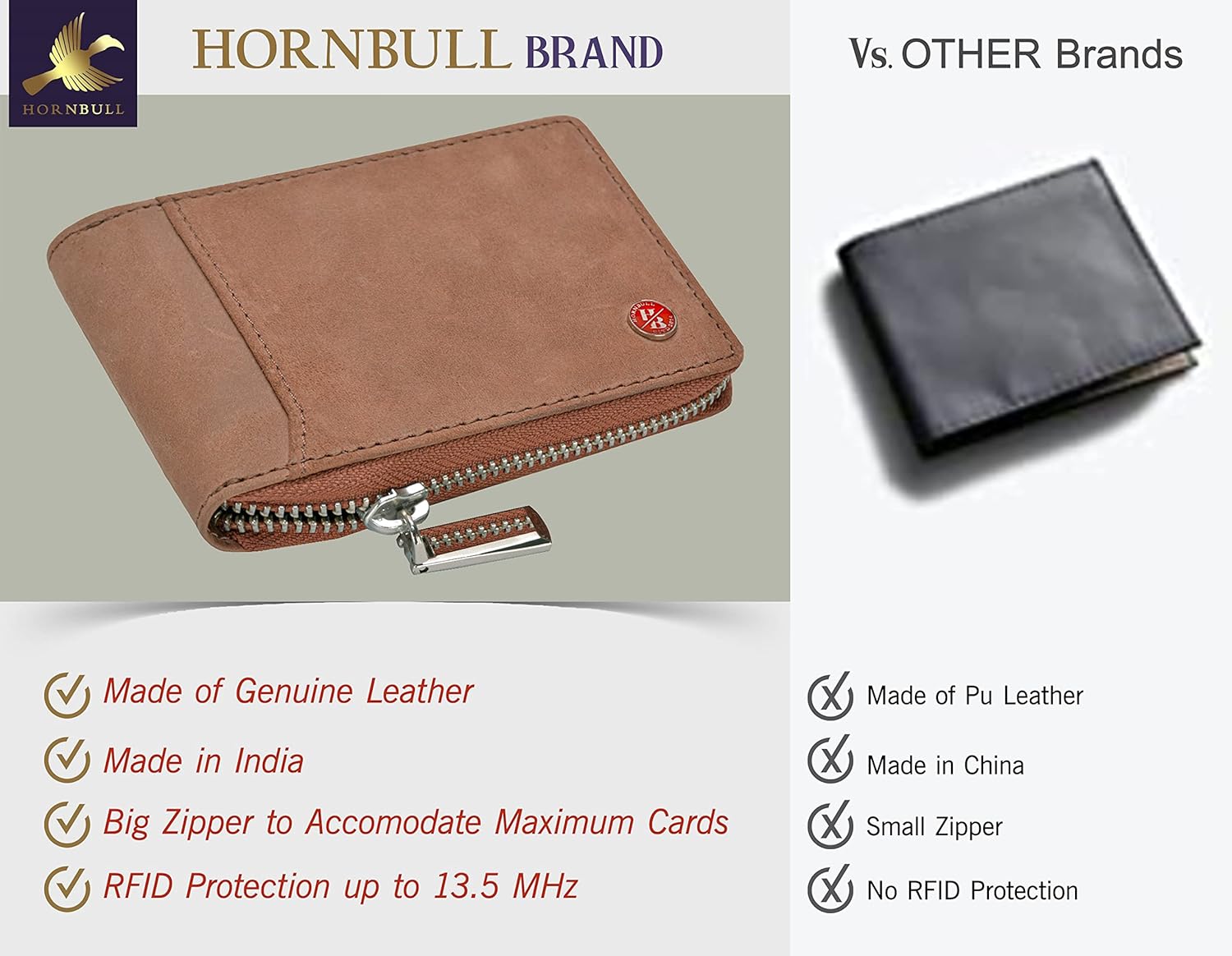 HORNBULL Steve Brown RFID Blocking Leather Wallet for Men | Vertical Credit Debit Card Holder