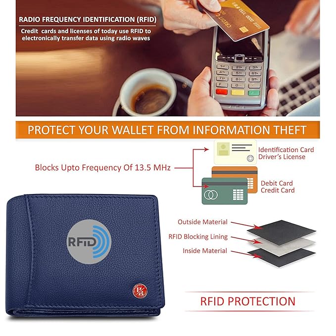 HORNBULL Vegas Navy RFID Blocking Leather Wallet for Men | Wallets Men Leather | Mens Wallet
