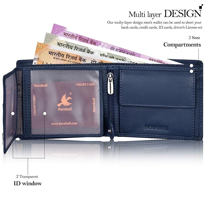 HORNBULL Miller Wallet for Men | Stylist Mens Wallet with RFID Blocking | Wallet Men Genuine Leather Navy | Gift for Men