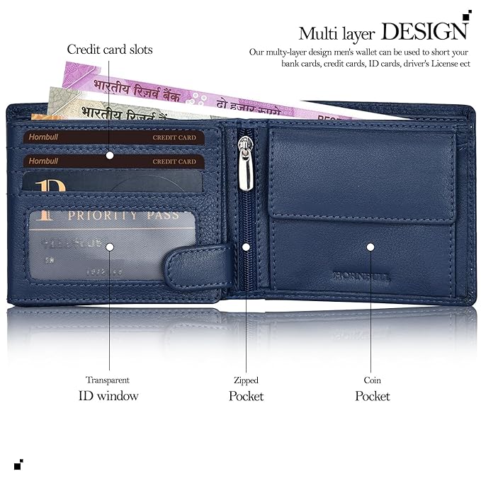HORNBULL Miller Wallet for Men | Stylist Mens Wallet with RFID Blocking | Wallet Men Genuine Leather Navy | Gift for Men