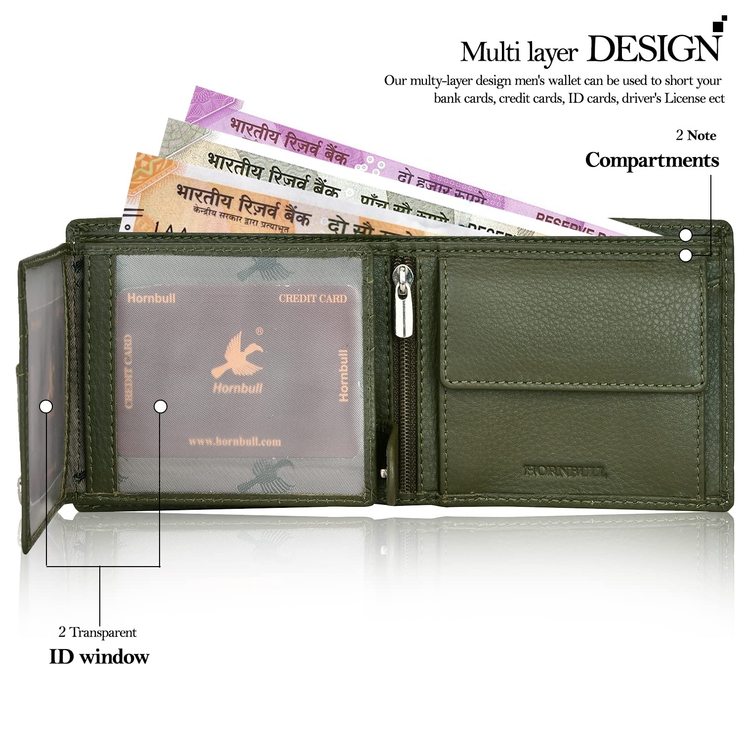 HORNBULL Miller Wallet for Men | Stylist Mens Wallet with RFID Blocking | Genuine Leather Olive Nappa | Gift for Men