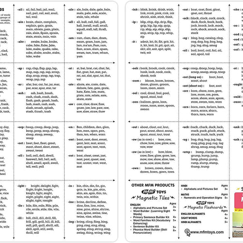 StonKraft English Language Word Family Kit (Vocabulary Enhancing) ~ 94 Tiles | (Does not Include Board)