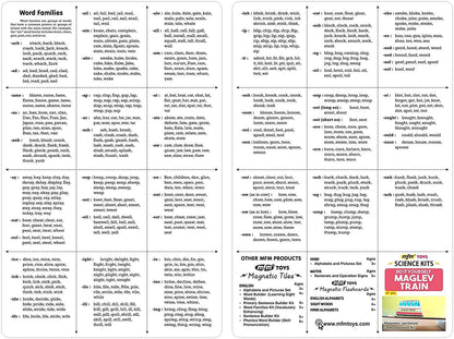 StonKraft English Language Word Family Kit (Vocabulary Enhancing) ~ 94 Tiles | (Does not Include Board)