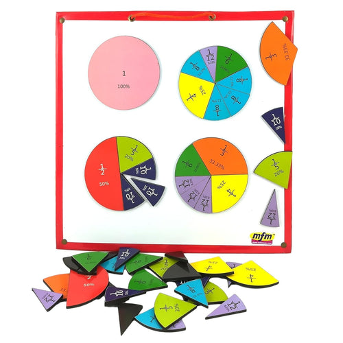 MFM Toys Fruity Fraction (Fractions & Percentage Circles) ~ Magnetic Maths Manipulatives for Classroom/Home (Small Coloured Circles)