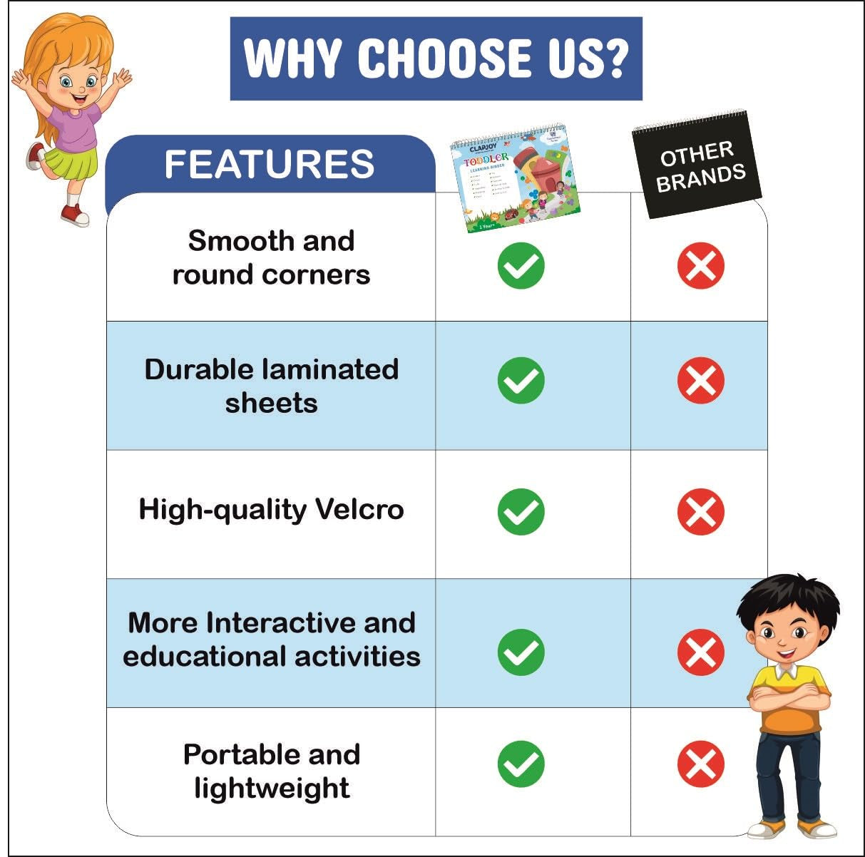 Clapjoy Velcro Book Preschool Busy Book Toddler,Kids/Children 16 Activities,| Quiet Interactive Book|Preschool Learning Montessori Toys, Busy Book For Toddlers For Age Upto 4 Years (Combo),Multicolor